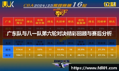世俱杯官方用球